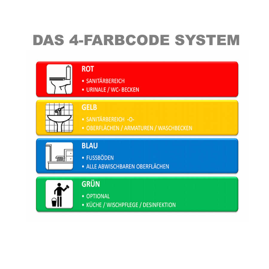 14955664_Product