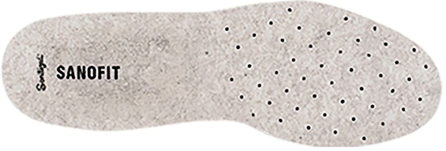 Einlegesohlen SANOFIT