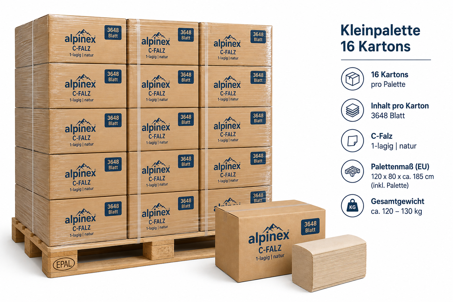 Palette Faltpapier AlpineX® C-Falz 1-lagig - 16 x 3648 Blatt