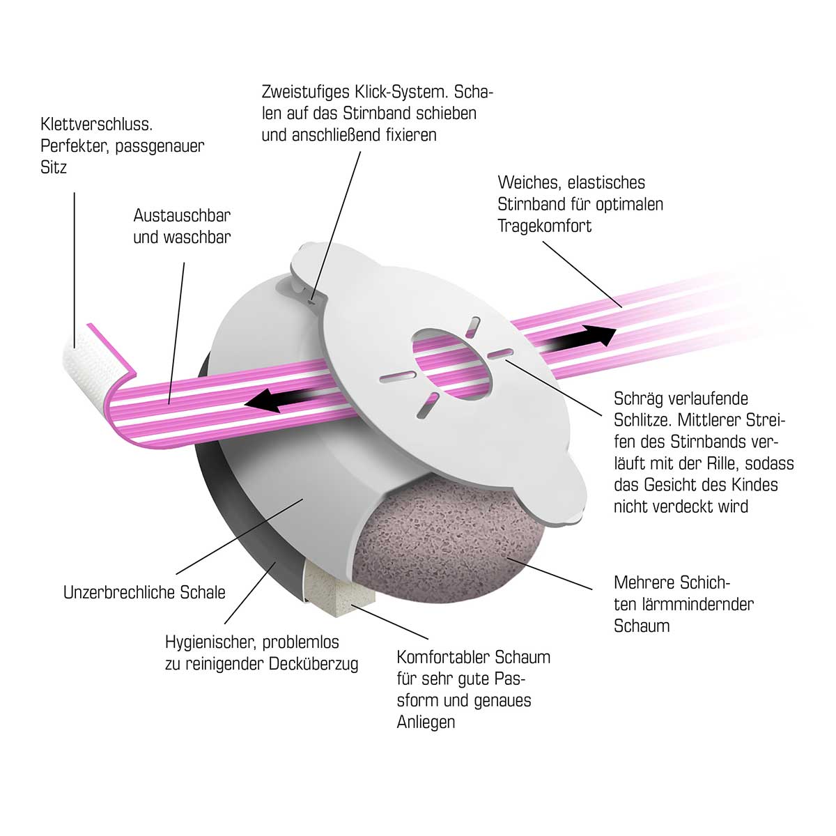 Alpine Muffy Baby Gehörschutz black, SNR 23 dB - 1 Set
