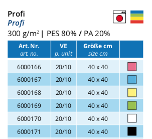 AlpineX® Microfasertuch Professional rot -1 Pack à 10 Tücher