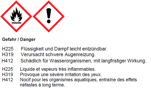 Sterillium med Händedesinfektion CH