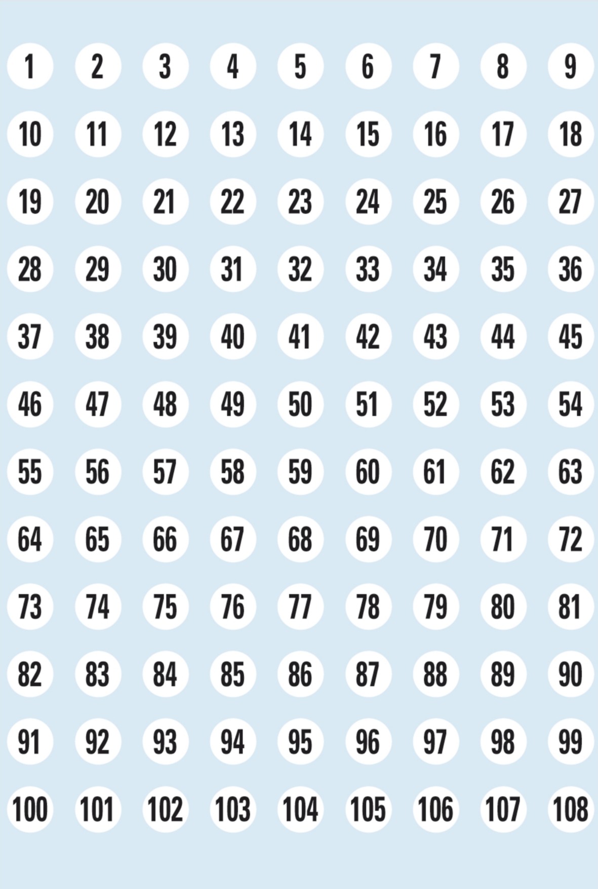 Zahlenetiketten 8mm 1-540 5 Stück HERMA 4128