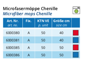 AlpineX Microfaser Chenillemopp Professional - blau/rot - 40/50cm