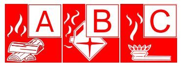 GLORIA Pulverfeuerlöscher