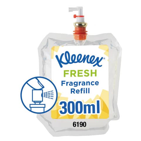Kimberly-Clark Lufterfrischer